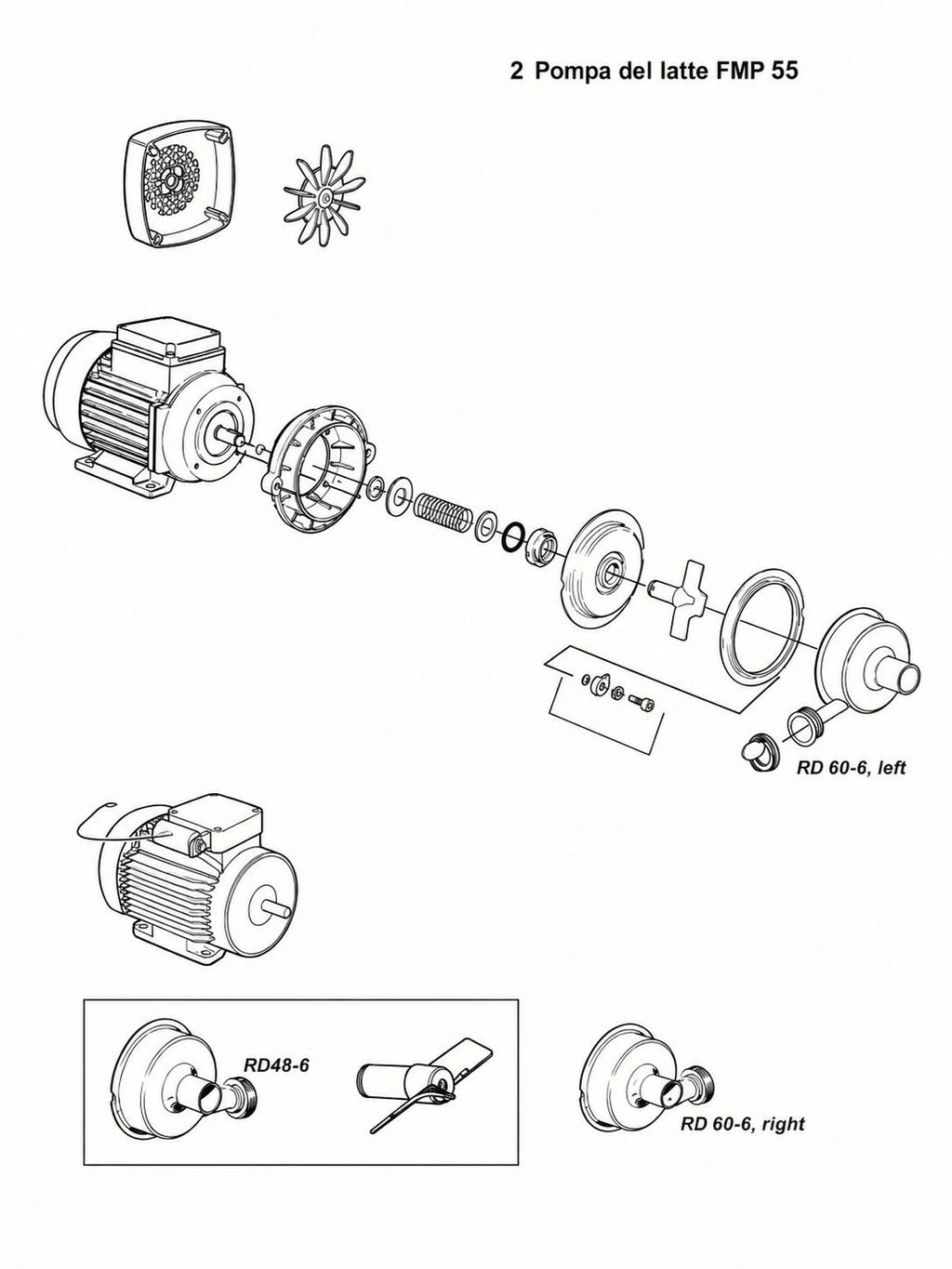 Pompa latte FMP55 Destra Trifase per impianti di mungitura ALFA LAVAL/DeLaval