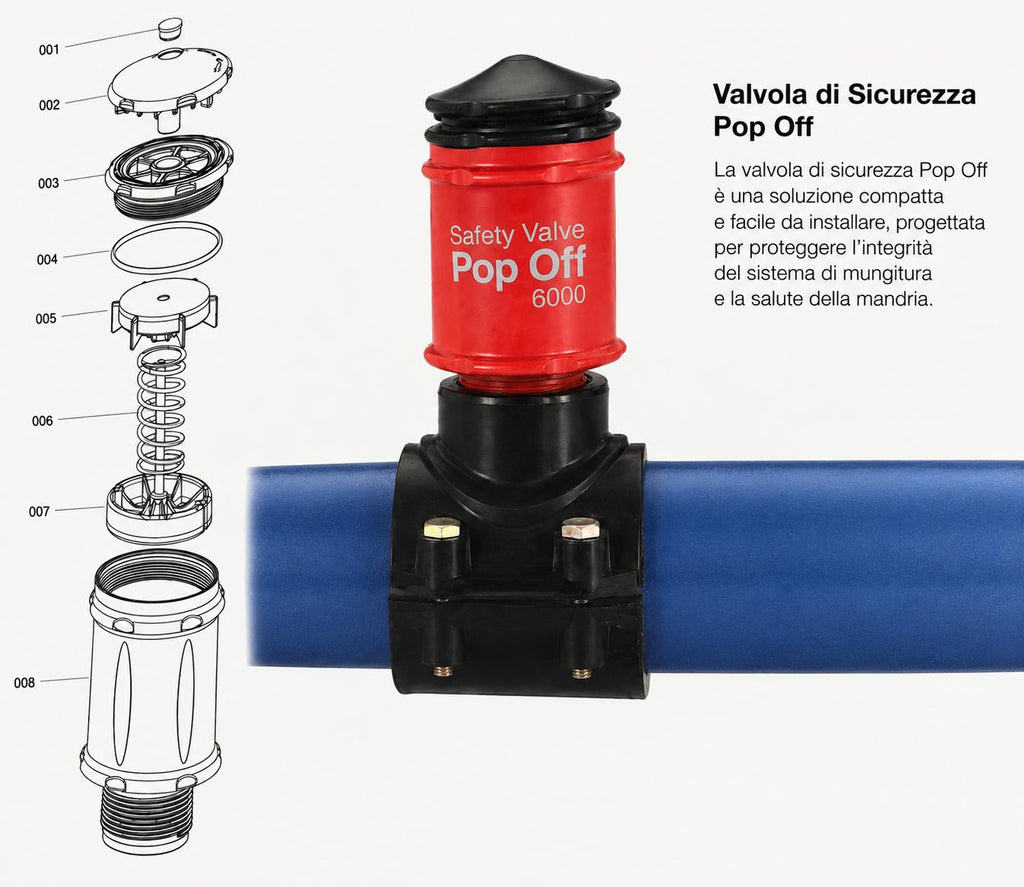 Valvola di Sicurezza InterPuls Pop Off 6000 l/min