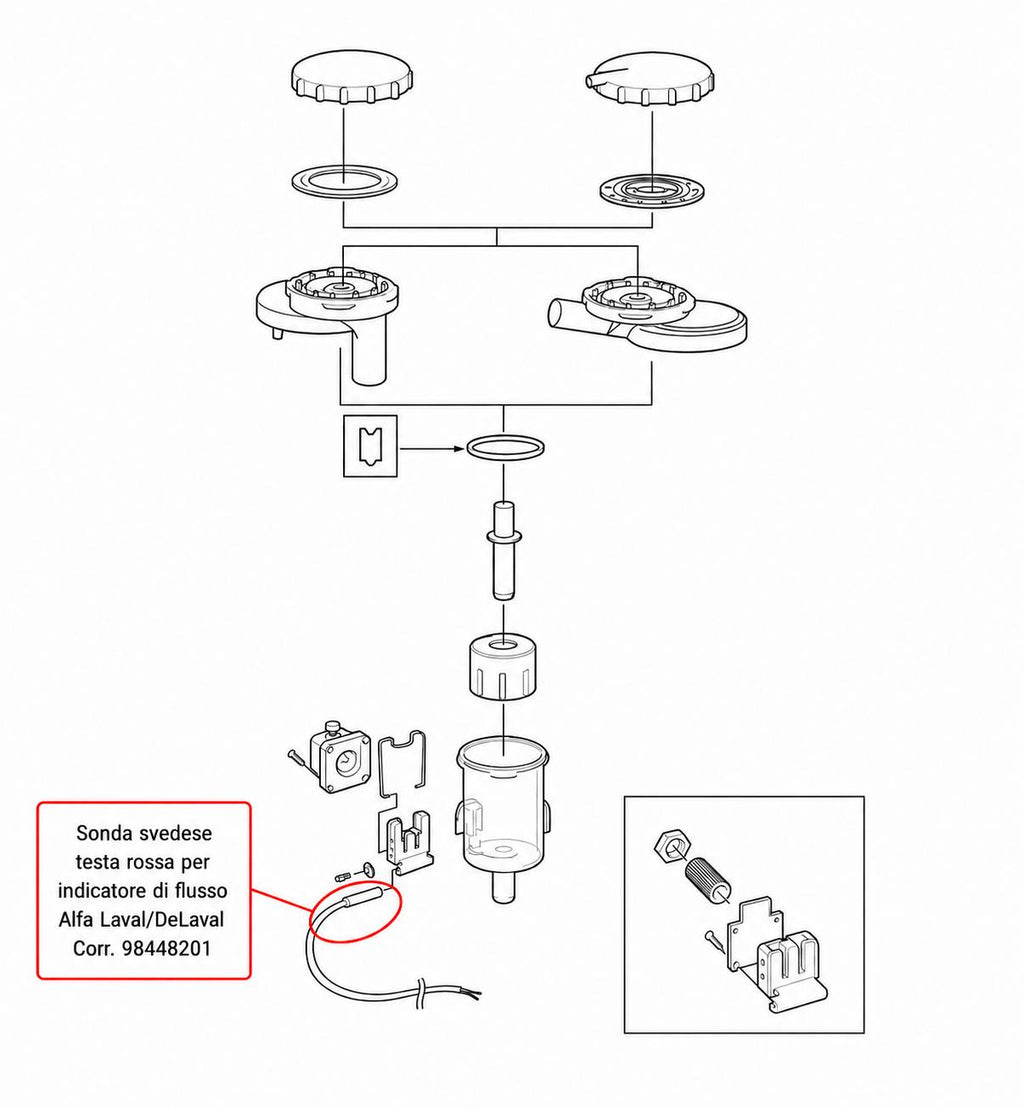 Sonda svedese testa rossa indicatore di flusso delaval